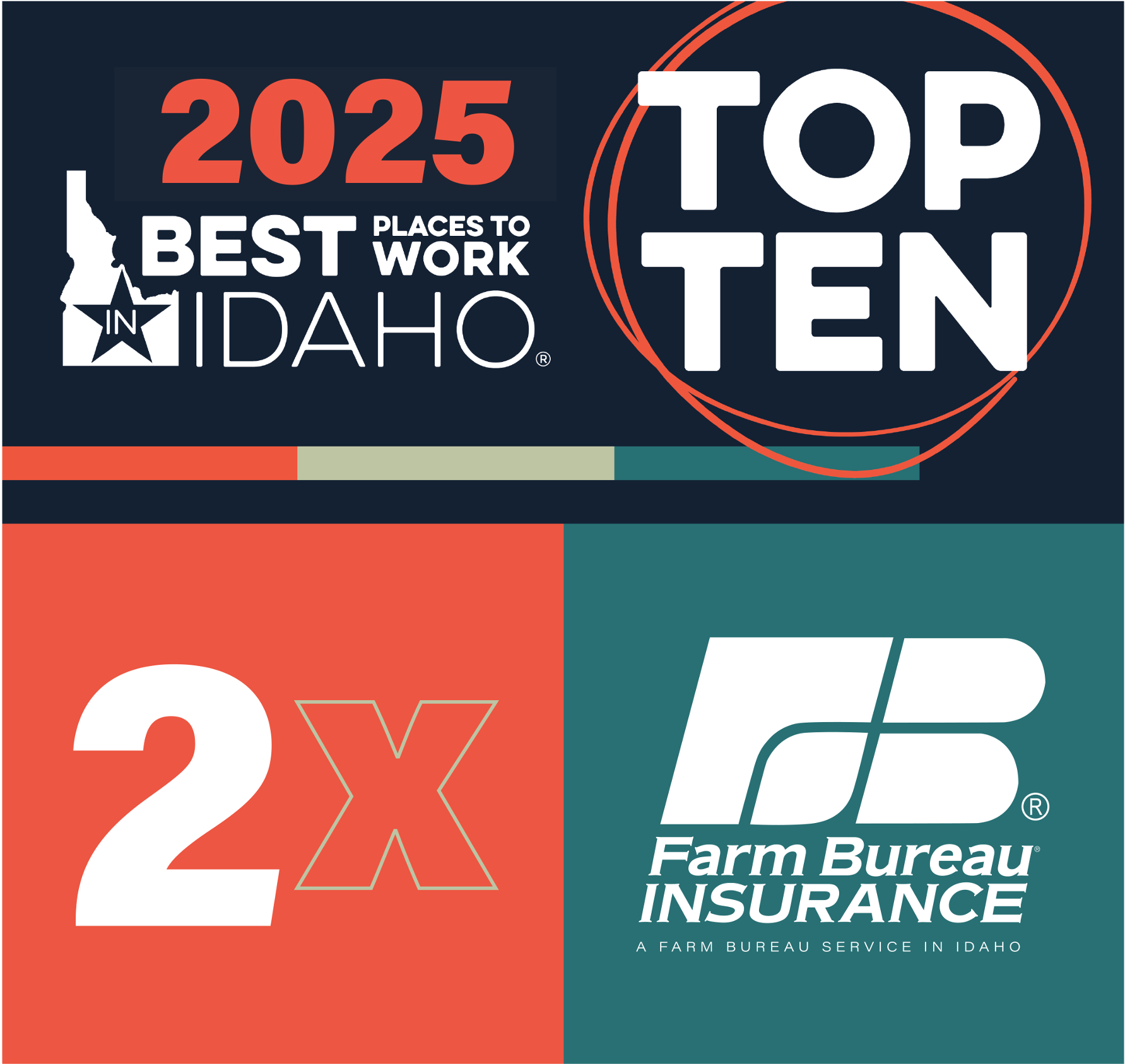 top idaho workplace announcement banner